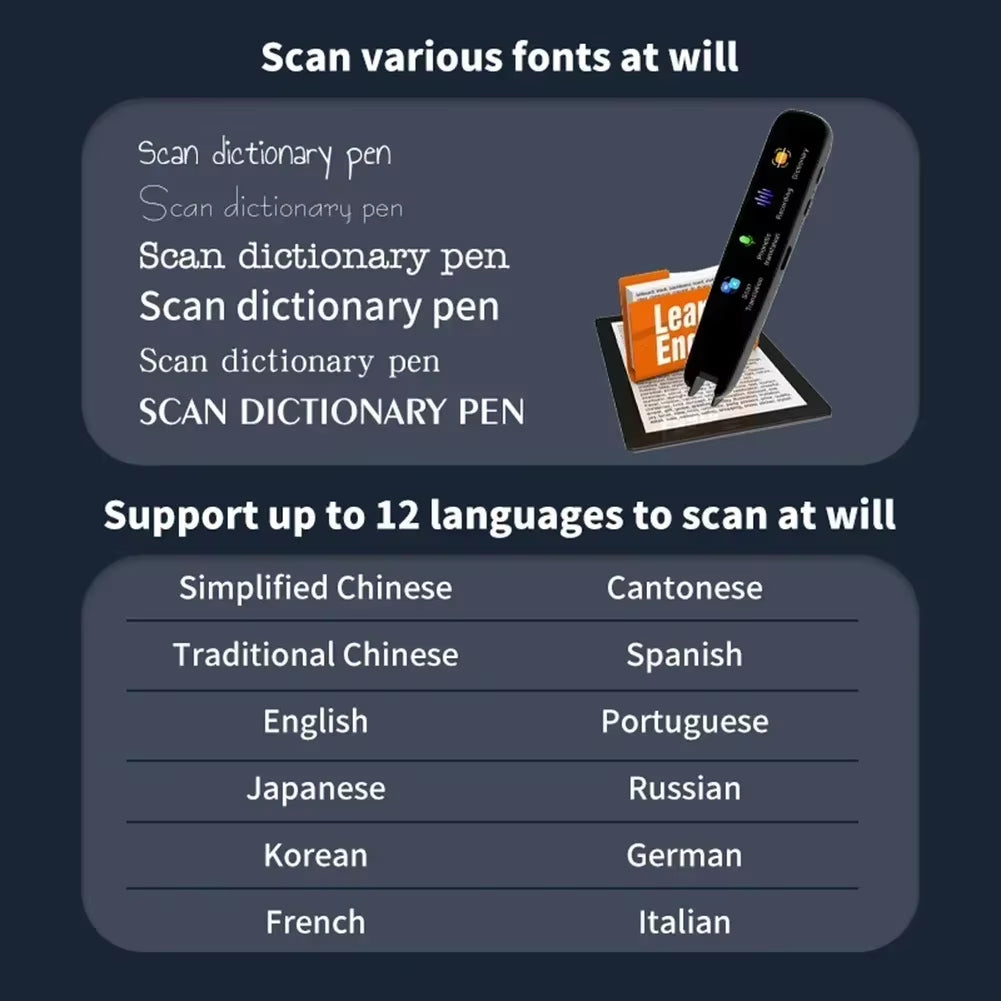 Intelligent Scanning Point Reading Pen Translate 123 Languages Offline Portable Multifunctional Translator